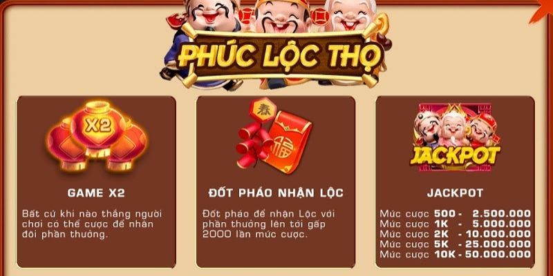 Giải mã các biểu tượng có trong game nổ hũ Phúc Lộc Thọ của nhà cái